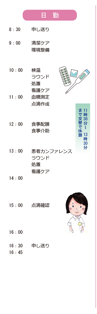 看護師の１日 東海大学医学部付属東京病院